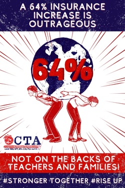A man and woman are bent over from the weight of a world on the world 64% is written.